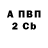 Кетамин VHQ Ima SuperPerson